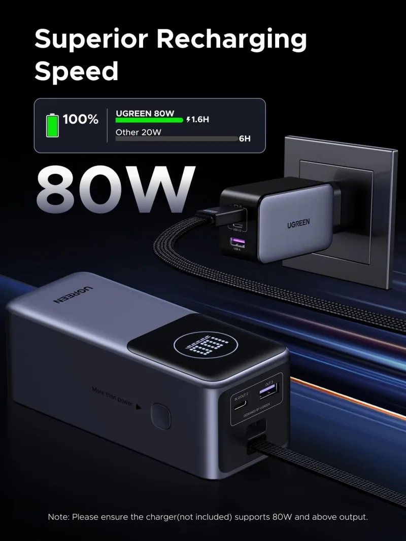 UGREEN Nexode Power Bank 20000mAh 130W with Built-in USB-C Cable