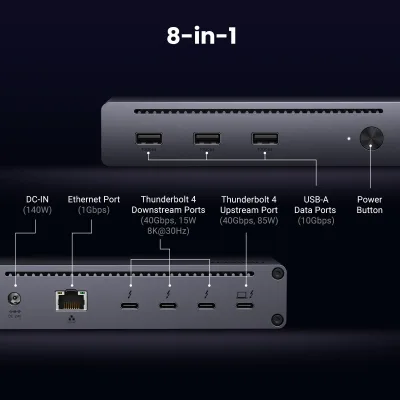 UGREEN Revodok Max 8-in-1 Stacja dokująca Thunderbolt 4