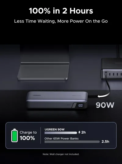 UGREEN Nexode Power Bank 25000mAh 165W med indbyggede kabler