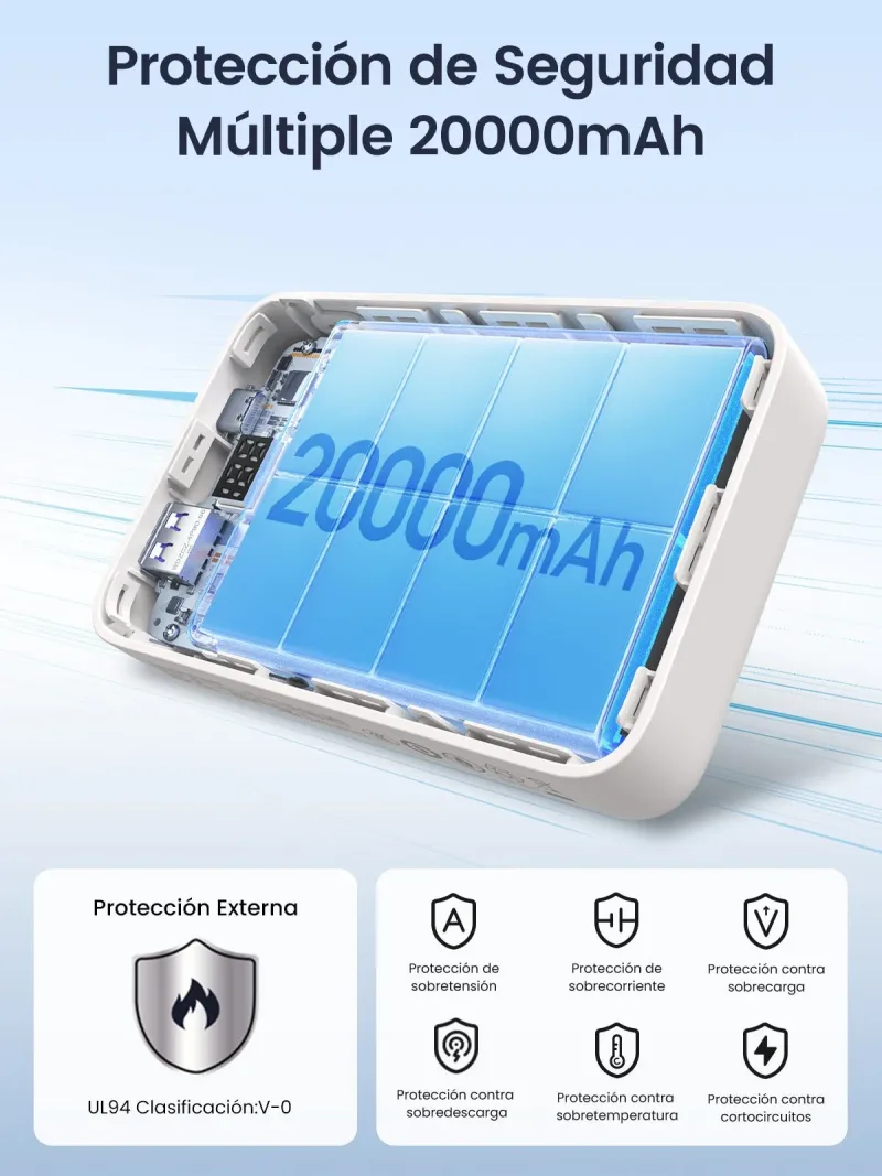 UGREEN Power Bank 20000mAh 22,5W mit integriertem USB-C-Kabel
