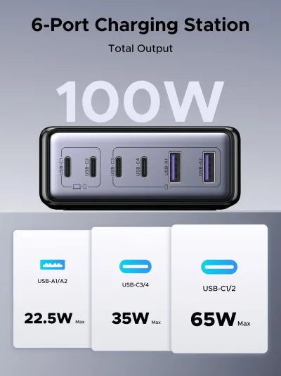 UGREEN 100W 6埠充電器