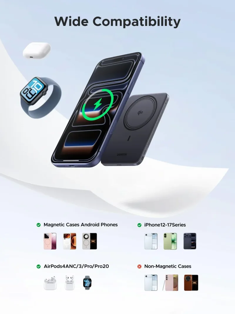 UGREEN MagFlow Air Batería Magnética (5000mAh, Qi2 15W)