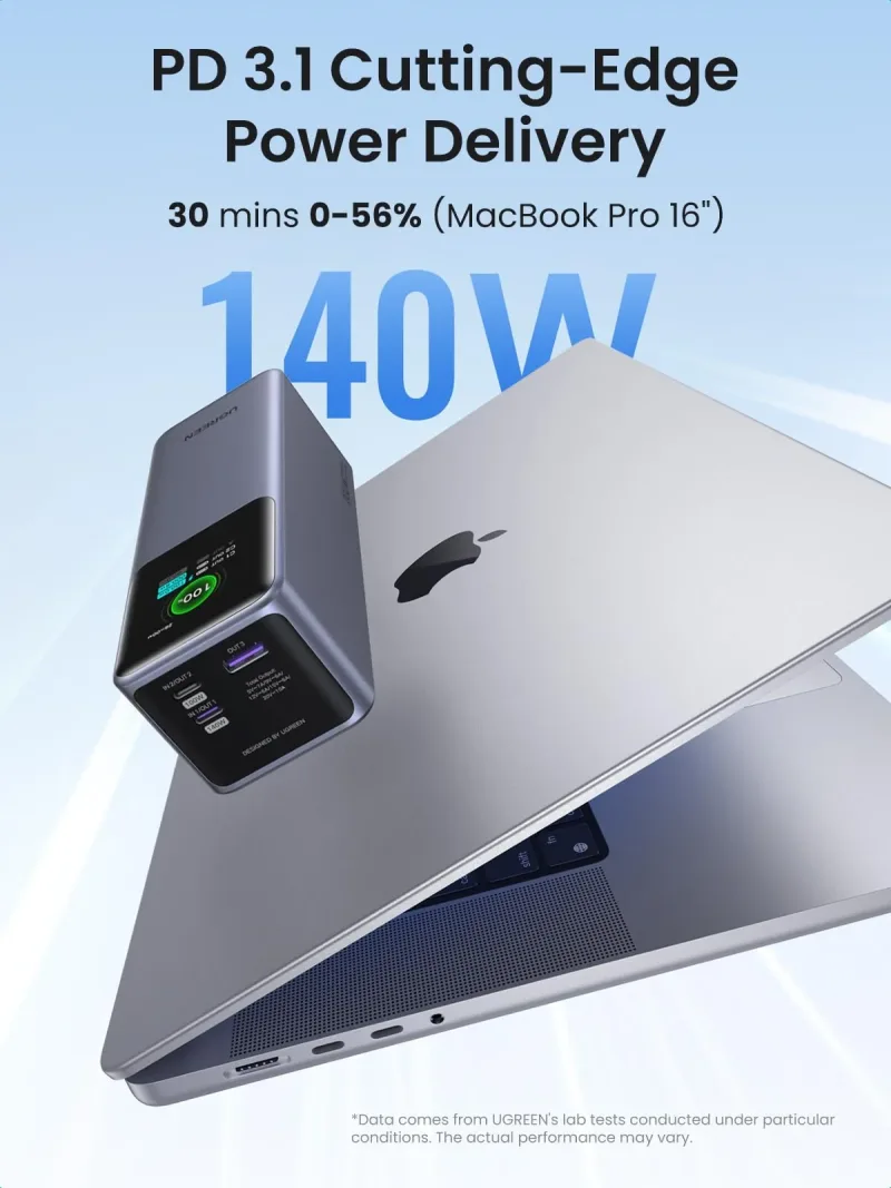 UGREEN Nexode Power Bank 25000mAh 200W with Smart Digital Display