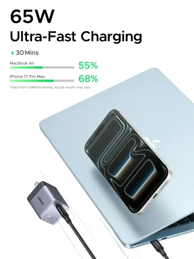 Bundle UGREEN Power Bank 145W + Caricatore GaN 65W