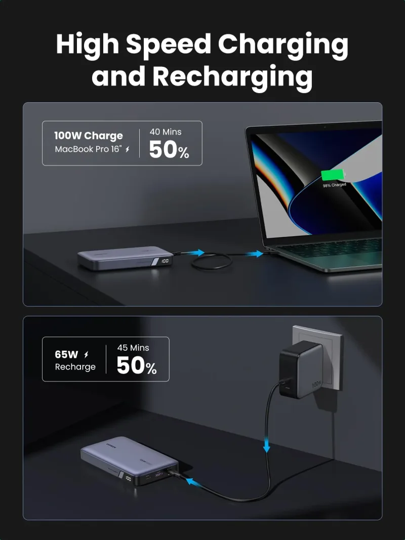 (번들) 100W 20000mAh 보조배터리 + 3.3FT 100W USB-C 케이블 2팩