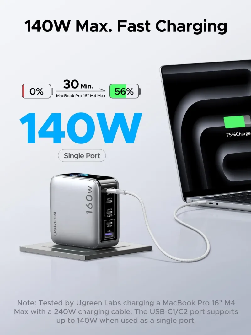 UGREEN Nexode Pro 160W 충전기 + 240W USB-C 케이블