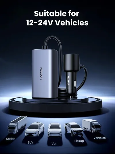 UGREEN 150W USB C Car Charger