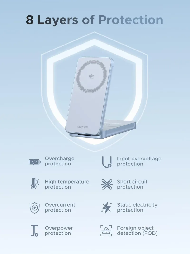 UGREEN MagFlow 2-in-1 자기 무선 충전기 25W (MagSafe 호환)