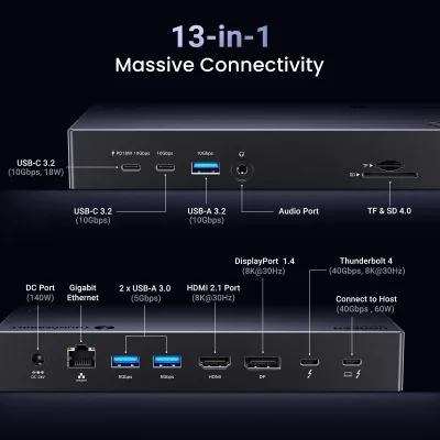 Estação de acoplamento UGREEN Revodok Max 13-em-1 Thunderbolt 4