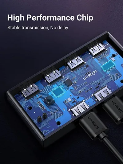 UGREEN USB 2.0-växel 2 in 4 ut USB KVM-växel