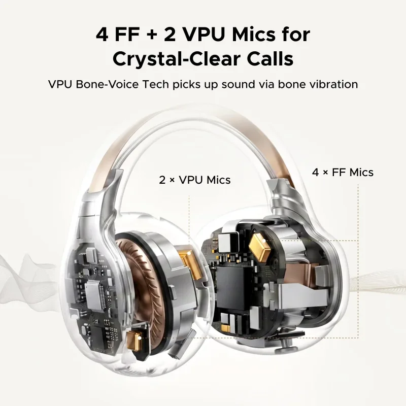 UGREEN ClipBuds Pro 2 開放式夾耳式耳機
