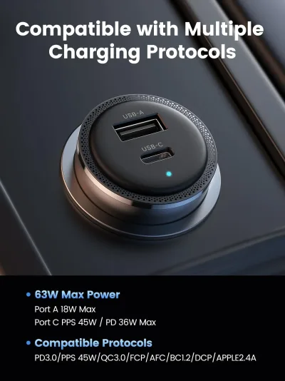 UGREEN 63W USB C Car Charger Adapter