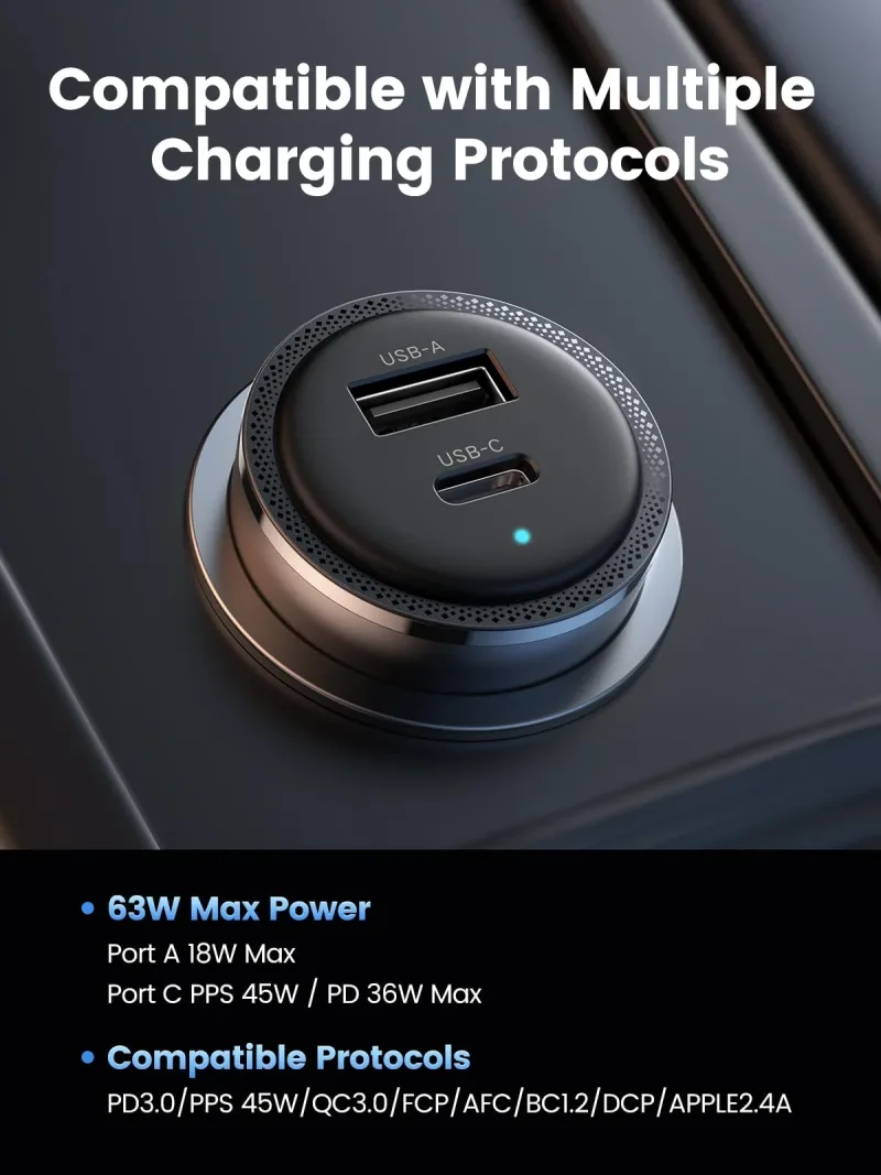 UGREEN 63W USB C Car Charger Adapter